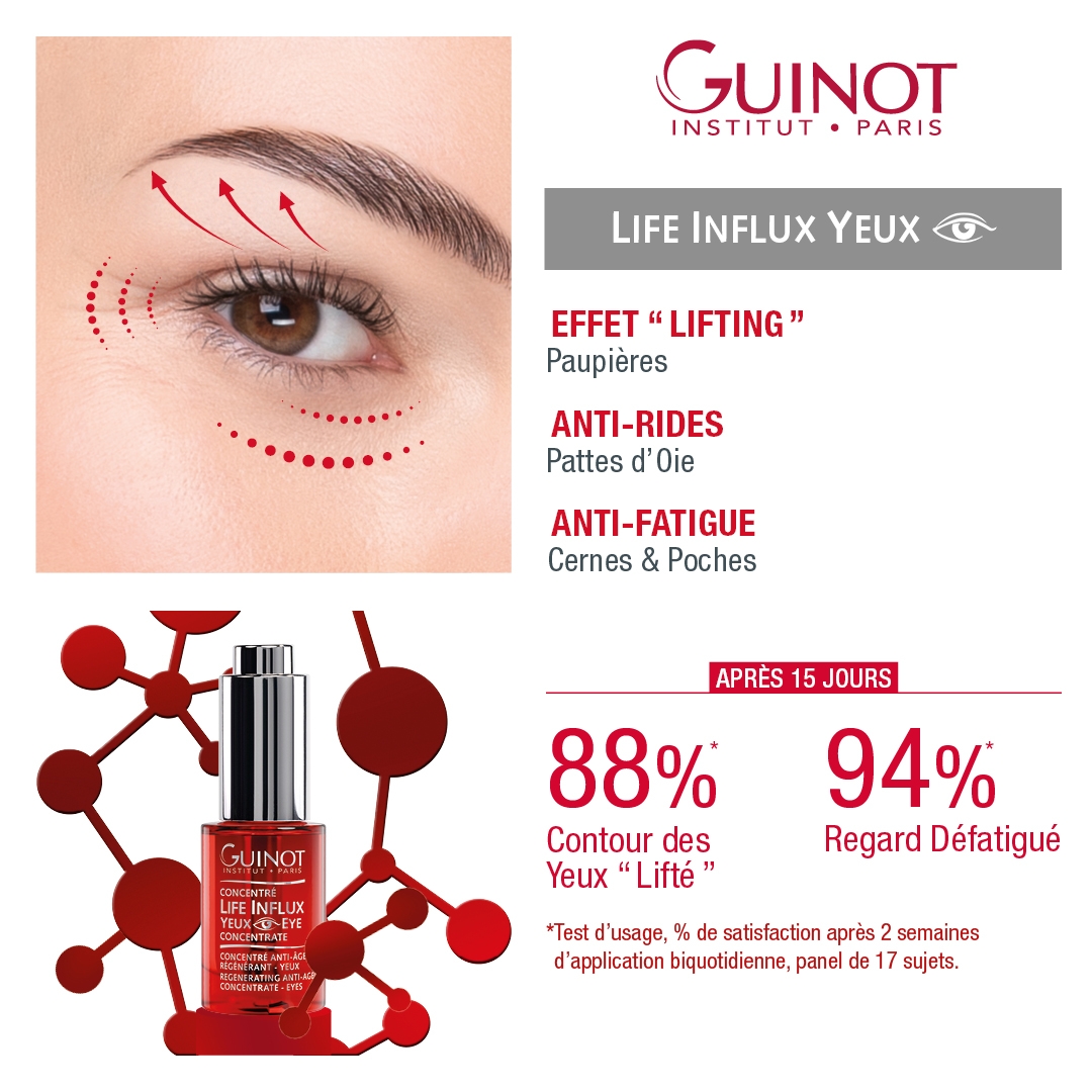 Nouveau : Le Concentré Life Influx Yeux